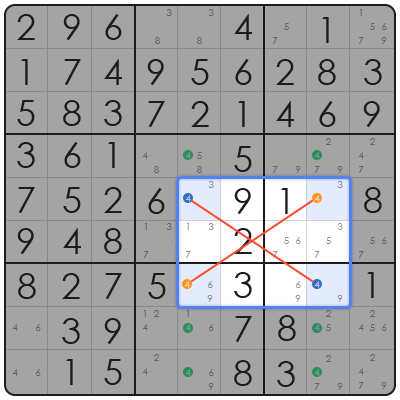 killer sudoku free